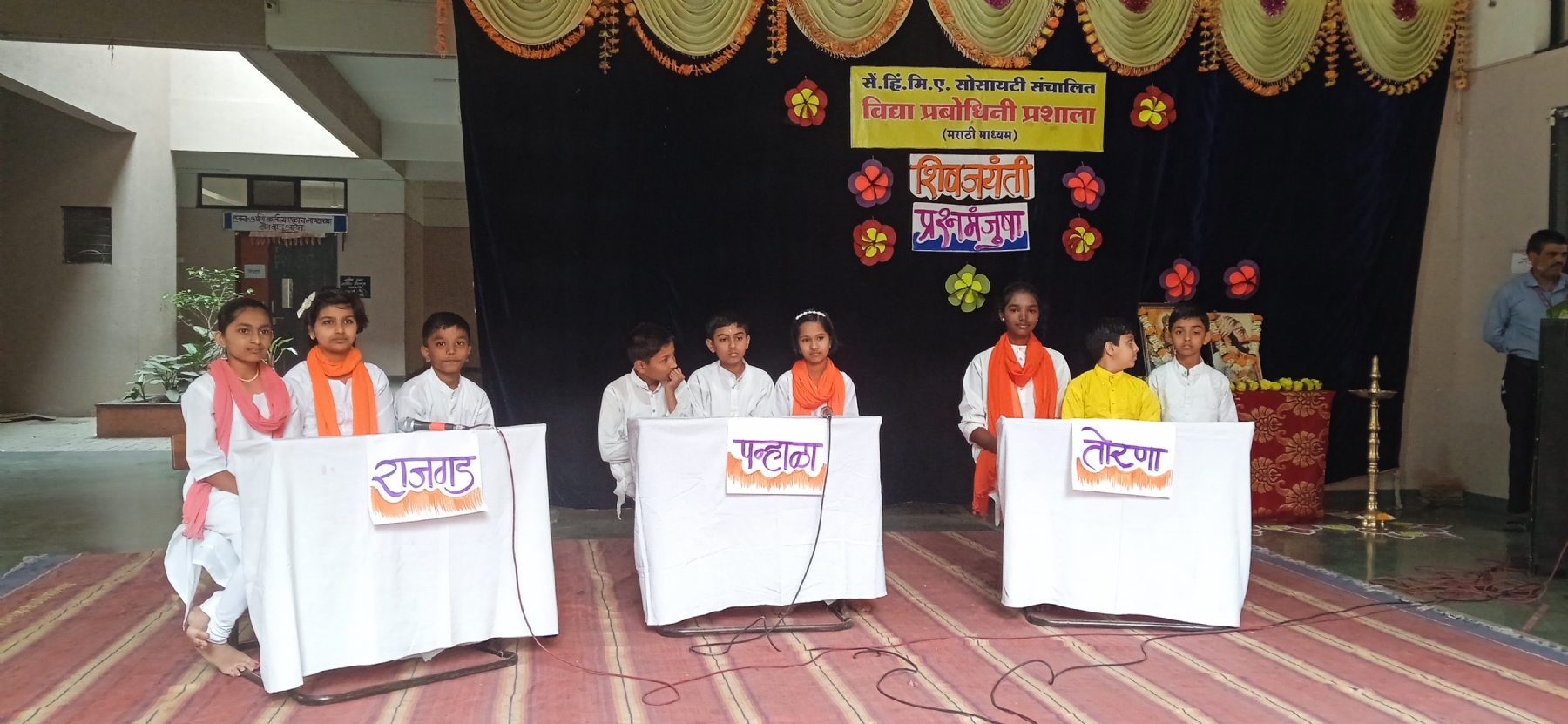 शिवजयंती प्रश्नमंजुषा 